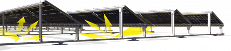 Direct light bounces on the roof, and passes under the panels, while diffused light is received directly from the back.